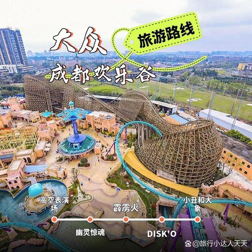 去欢乐谷坐几号地铁线路？去欢乐谷坐几号地铁站？  第5张