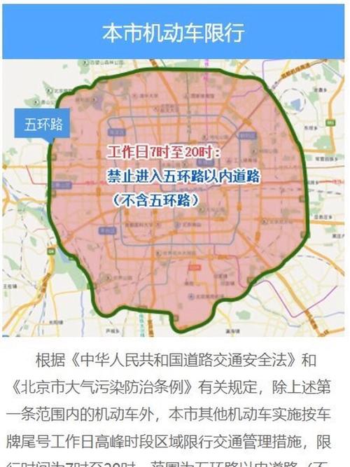 外地车去北京限行时间和范围，外地车进去北京限行区域  第5张