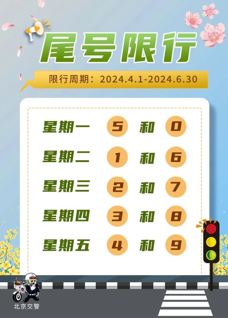 郑州6月限号查询？郑州六月限号日历？  第5张