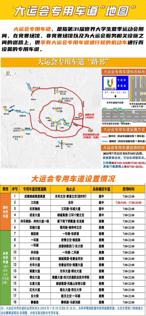 成都限号区域具体区域地图，成都限号区域具体区域地图图片  第1张