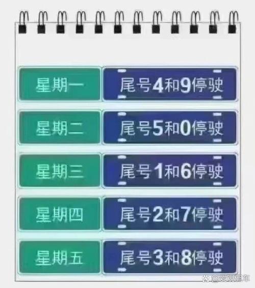 限号到晚上几点，限号到晚上几点解除限行？  第5张
