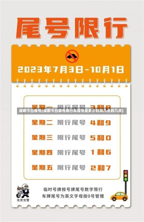 限号2023年最新限号时间表，限号2021年3月最新限号时间？  第4张