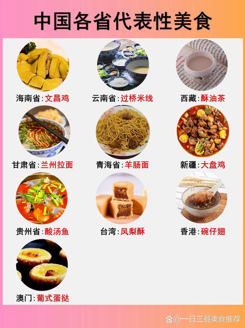 各个地方有哪些特产美食，各个地方有哪些特产美食呢  第6张