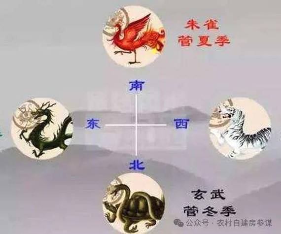 故宫风水太狠，故宫风水布局中暗藏的硬伤  第6张