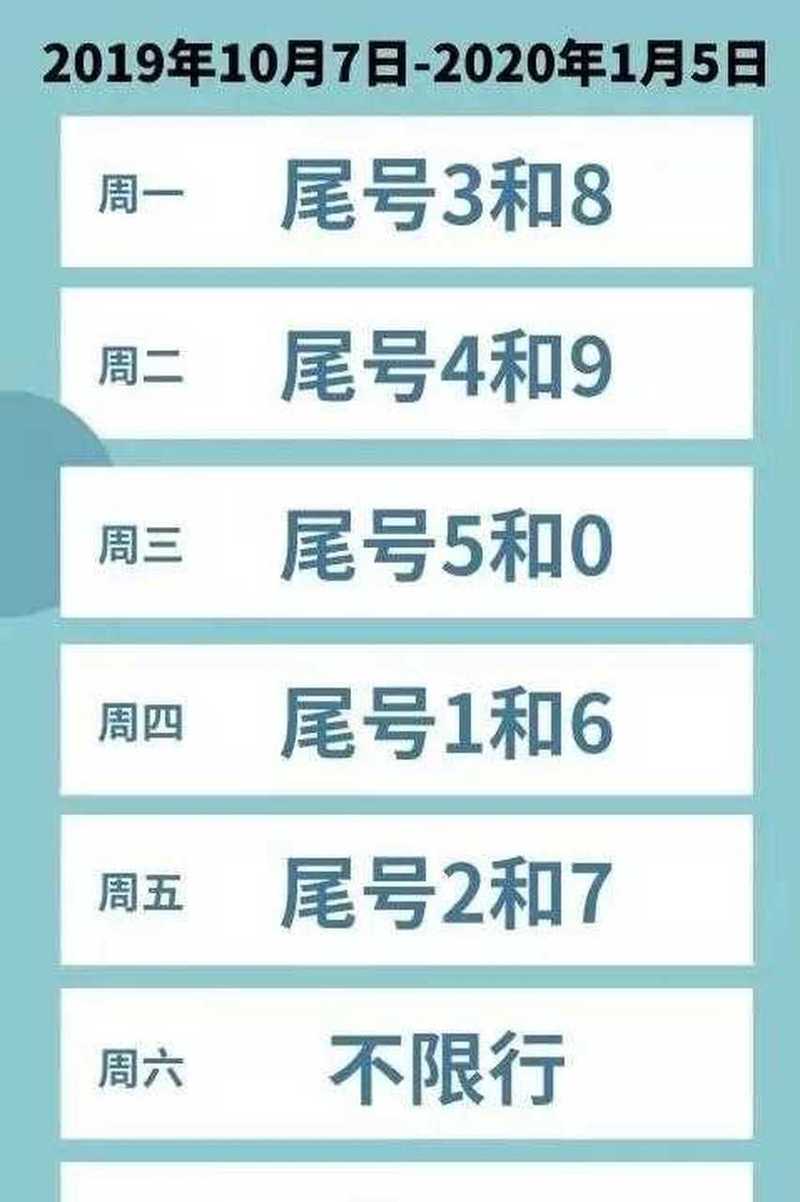 邯郸市限号查询今天，邯郸市限号查询2021最新1月？  第6张