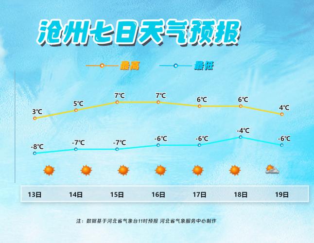 靖江一个月天气预报，靖江未来一个月的天气  第4张