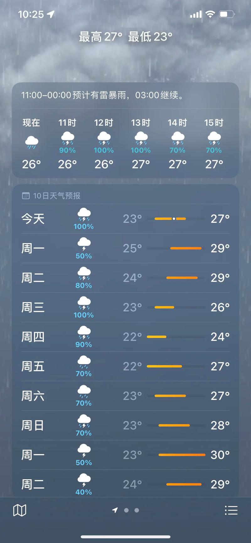 靖江一个月天气预报，靖江未来一个月的天气  第6张