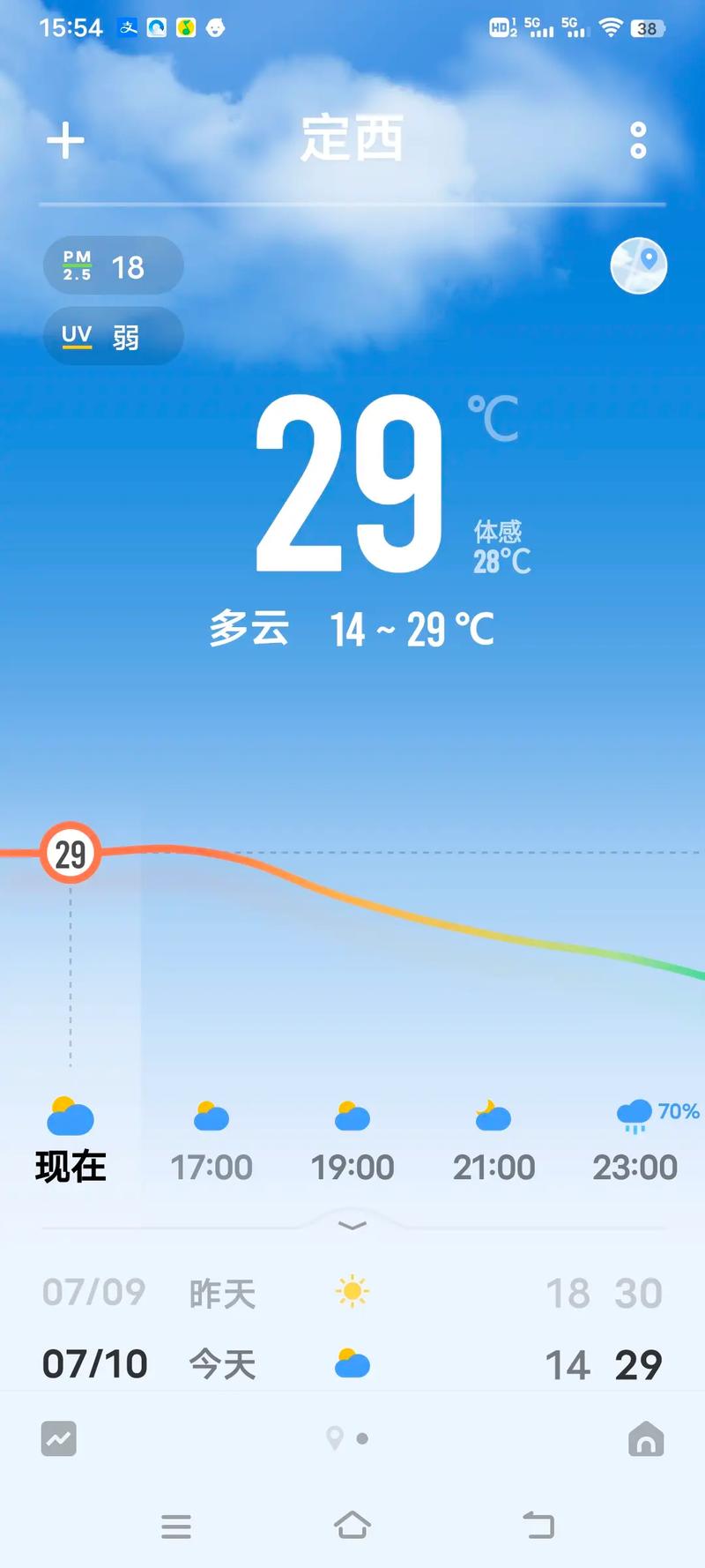 陇西未来30天天气？360陇西天气15天预报？  第2张