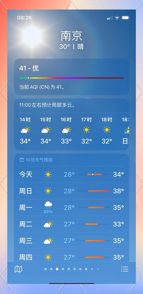 关于江宁十五天天气预报的信息  第1张