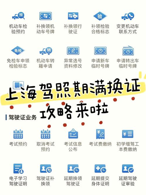 上海通行证申请，上海通行证申请要多久  第2张