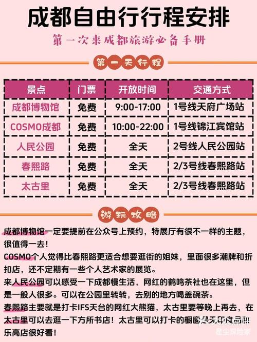 九月成都的天气情况？九月成都的天气情况如何？  第2张