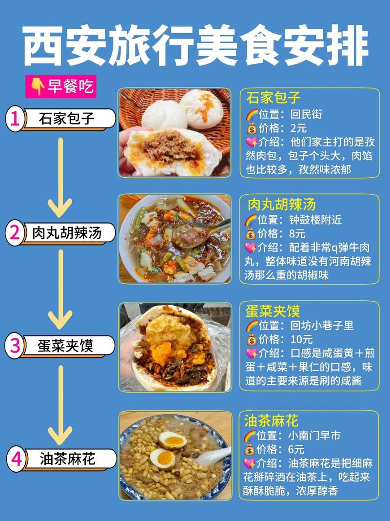 vlog成都美食小吃，成都美食小吃推荐？  第5张