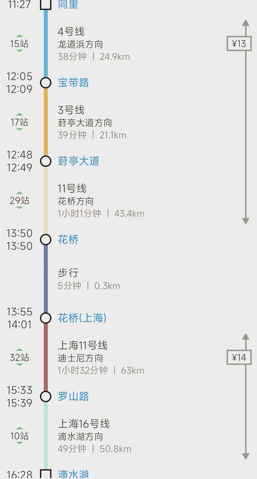 苏州地铁到上海，苏州地铁到上海11号线路  第4张
