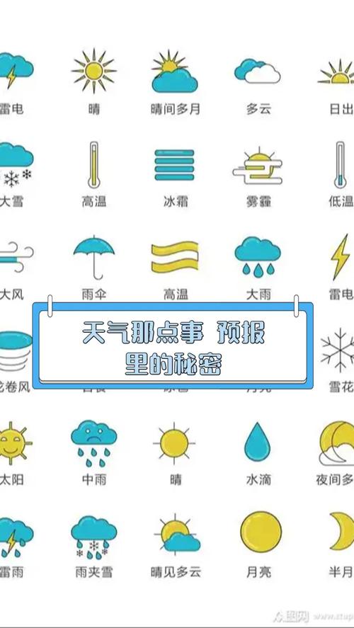 寿县众兴镇天气预报，寿县众兴初级中学图片？  第3张
