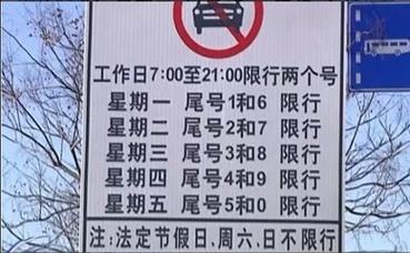 外地车进京限行时间，外地车进京限行时间段？  第3张