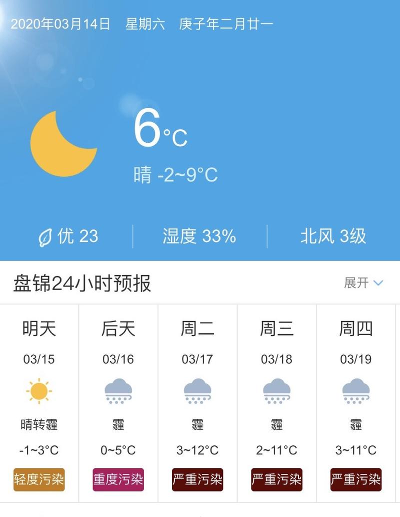 盘锦10月天气情况，辽宁盘锦十月份气温  第4张