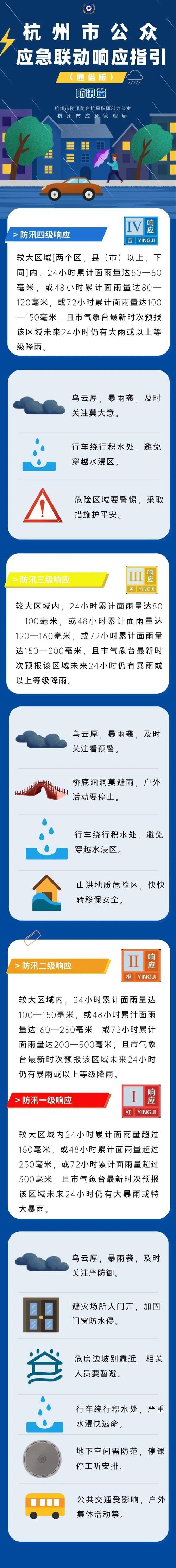 英山三十天天气预报，湖北英山天气预报天气30天天气？  第5张