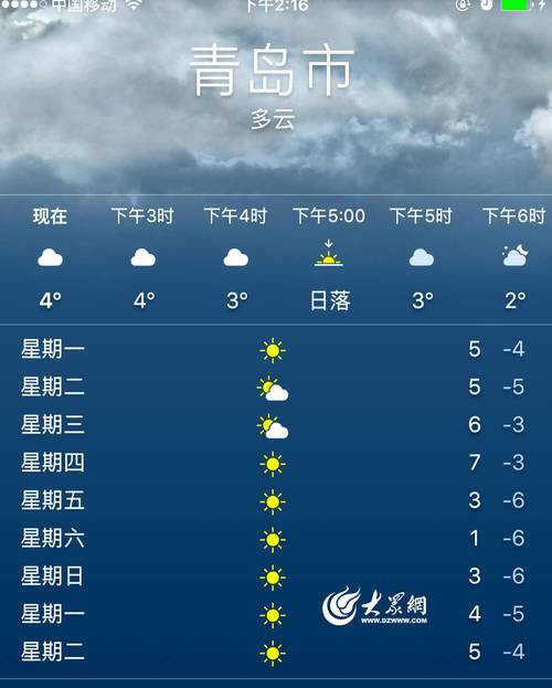 未来一周的天气如何，未来一周后的天气  第3张