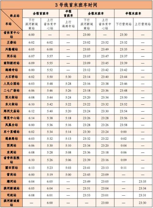 郑州今天限号？郑州今天限号多少?？  第1张