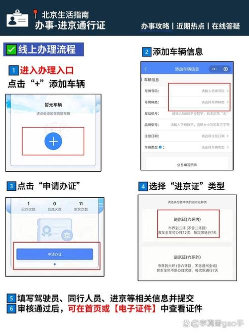 外地车牌进京政策？外地车牌进京政策几点可以进？  第5张