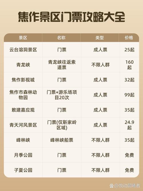 郑州到焦作最新规定？郑州到焦作最新规定政策？  第1张