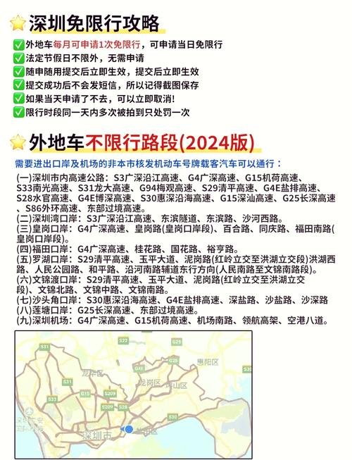 深圳外地牌限行2022最新规定？深圳外地牌限行标准？  第2张