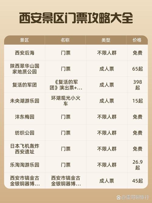 大雁塔灵异事件？大雁塔地下宫灵异事件？  第1张