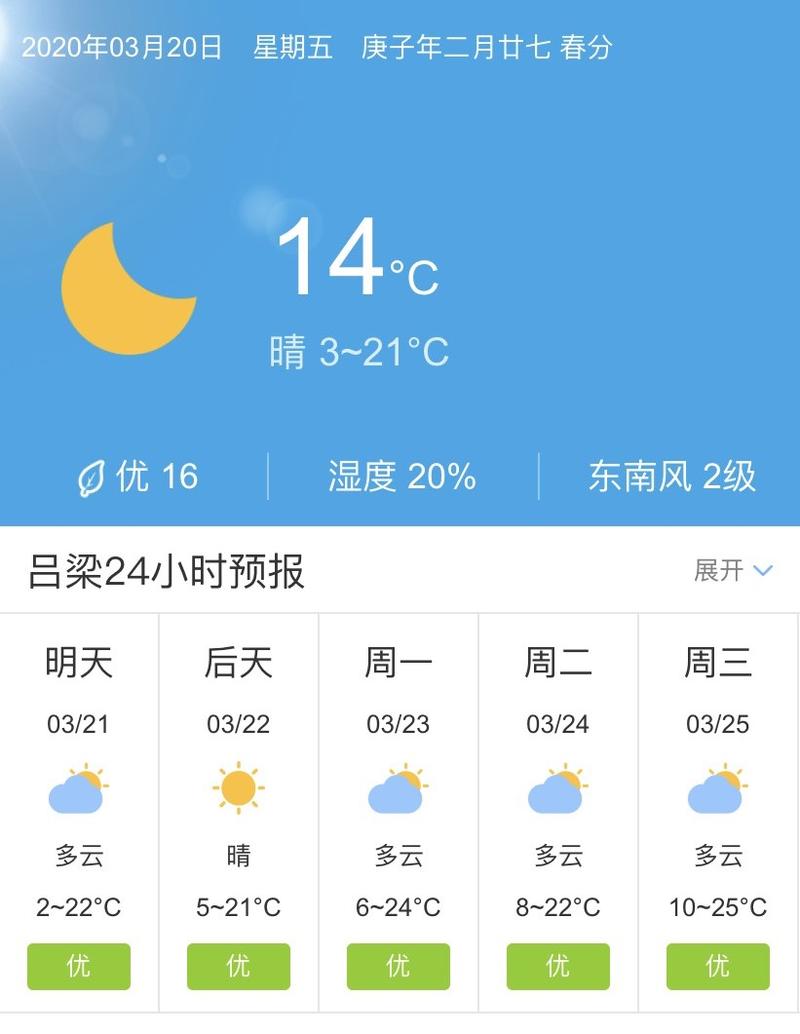 山西省天气预报吕梁？山西天吕梁天气？  第3张