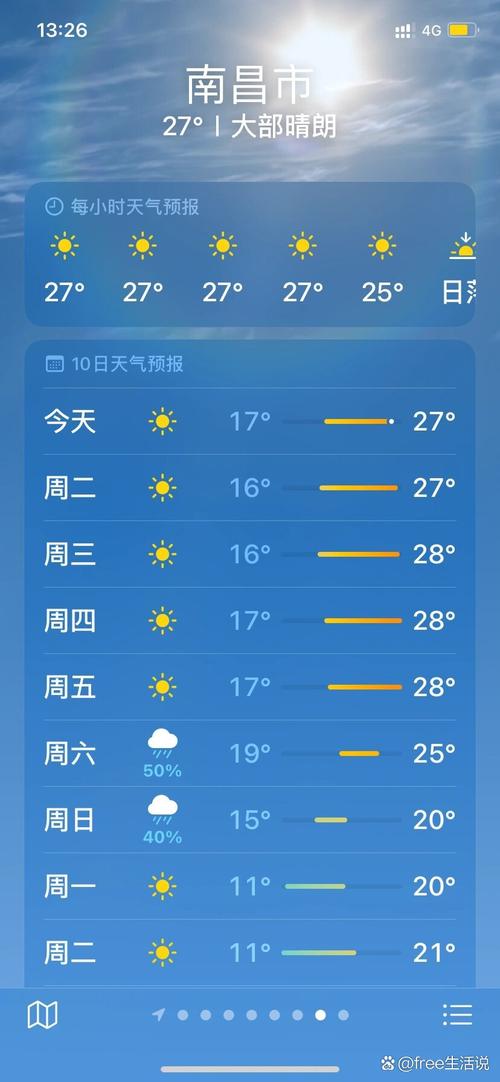 滕州天气预报十五天，滕州天气预报15天查询l  第1张