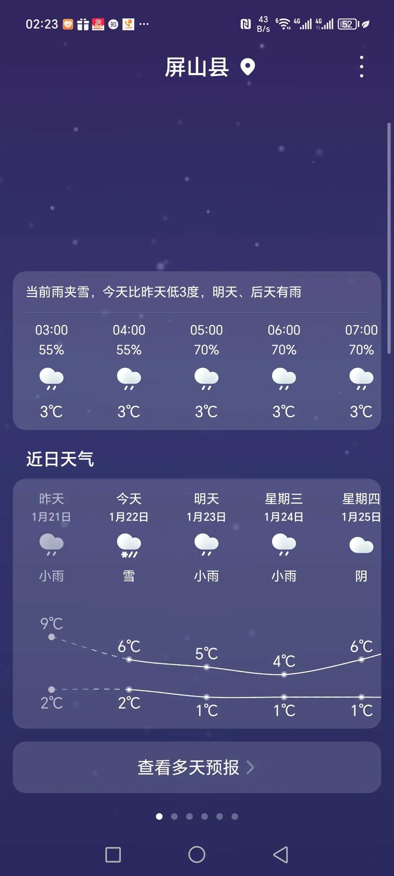 滕州天气预报十五天，滕州天气预报15天查询l  第2张