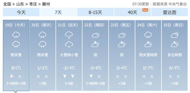 滕州天气预报十五天，滕州天气预报15天查询l  第3张
