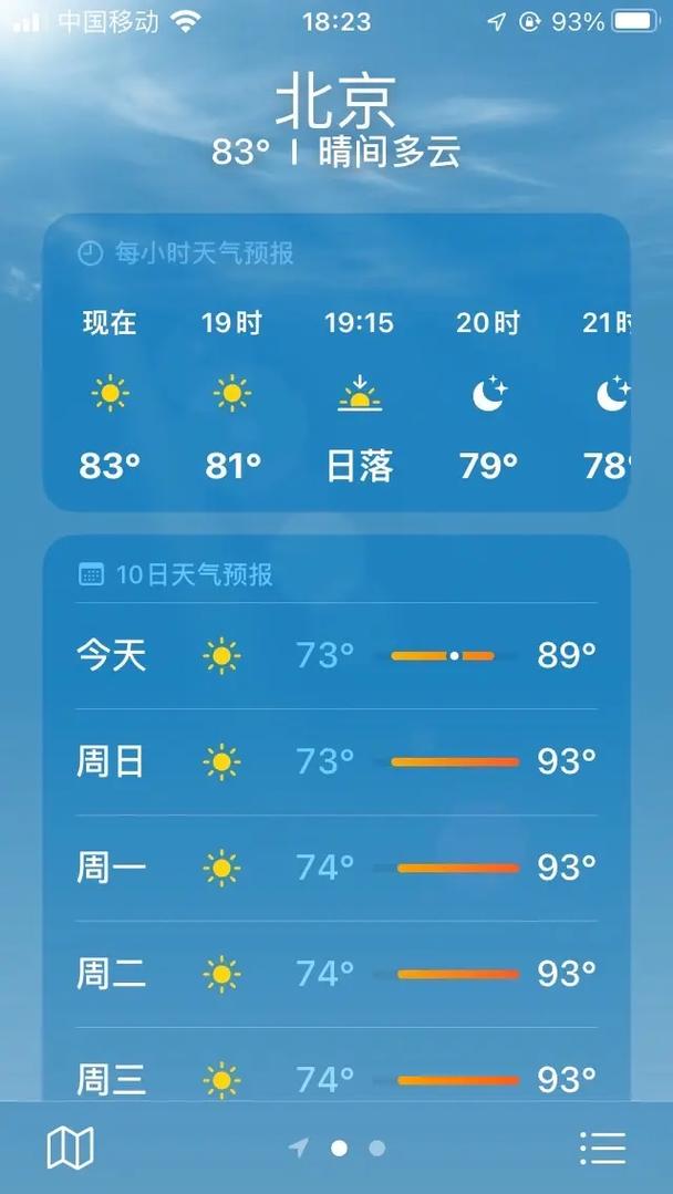 滕州天气预报十五天，滕州天气预报15天查询l  第5张