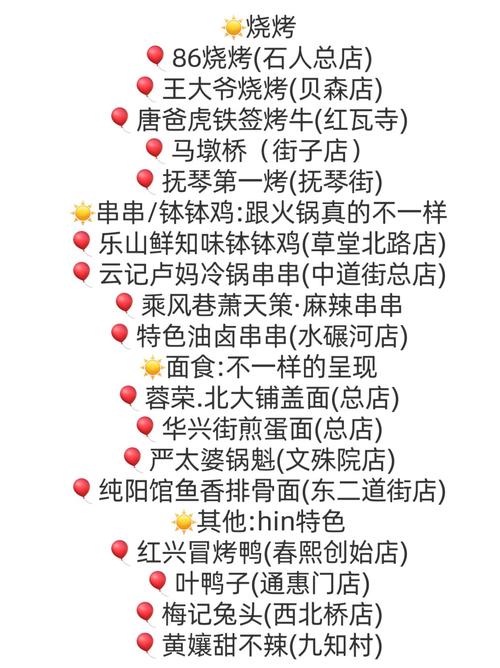 成都本地人美食攻略，成都当地人美食？  第2张