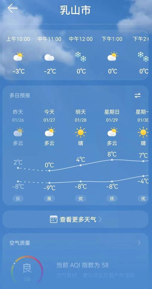 露水河明天天气预报，露水河天气预披  第6张