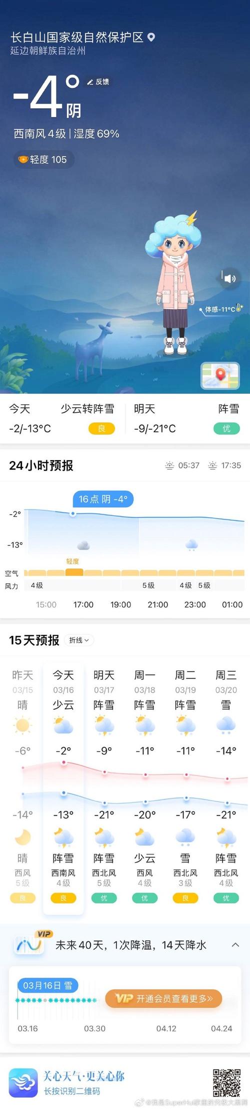 乐安十五天天气预报，乐安县十五天的天气  第4张