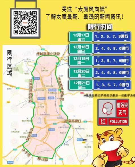 太原今日限行，太原今日限行车辆尾号  第1张