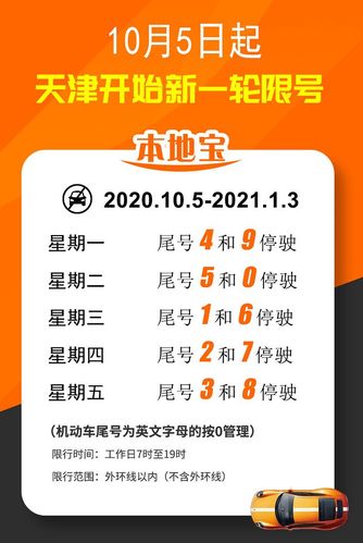 天津限号2022，天津限号2024年最新限号时间表格  第4张