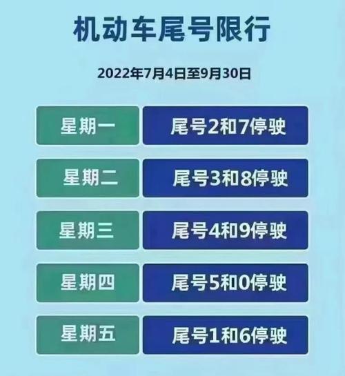 天津限号2022，天津限号2024年最新限号时间表格  第5张
