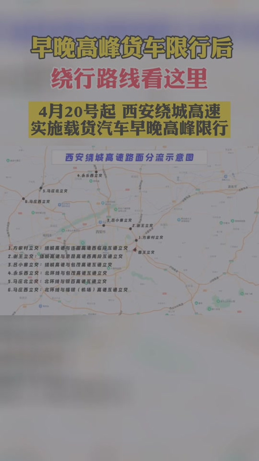 西安绕城高速货车限行时间，西安绕城高速货车限行时间最新消息  第5张
