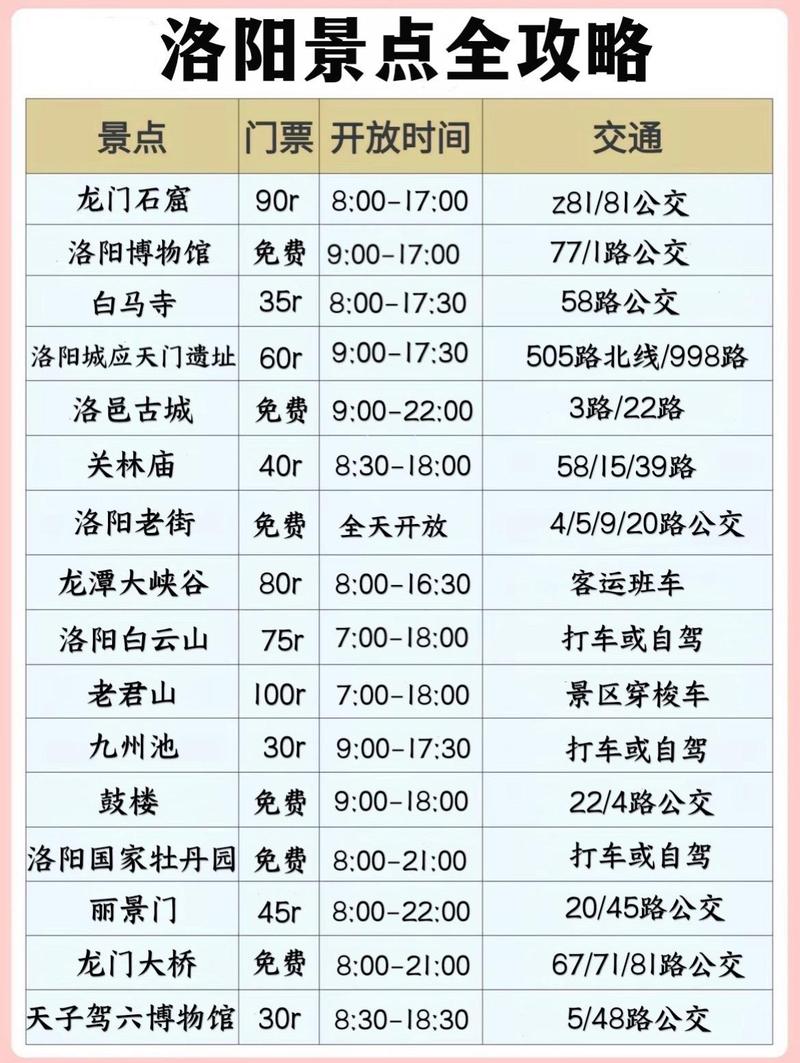 星期一限号？成都星期一限号几和几啊？  第4张