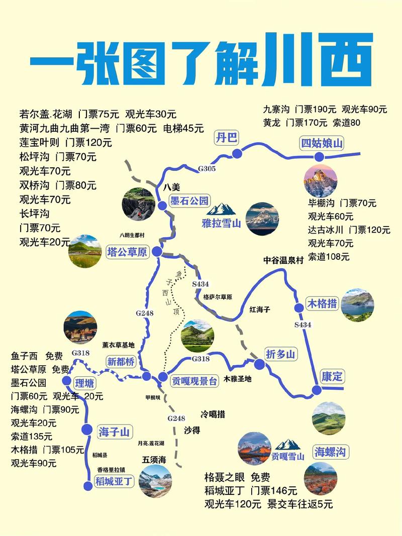 丽攀高速最新消息2021？丽攀高速路线经过图？  第6张