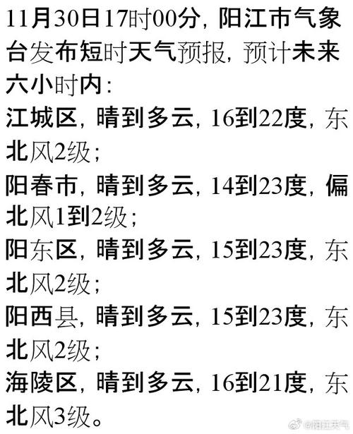 通江天气逐小时预报，通江县天气预报一周  第4张