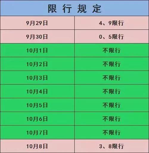 兰州限行区域地图详细？兰州限行区域地图详细2023最新？  第5张