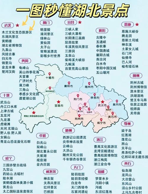 湖北省各地天气情况？湖北省各地天气情况统计？  第2张