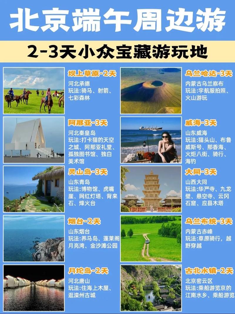 衡水市枣强天气预报？枣强县天气预？  第2张