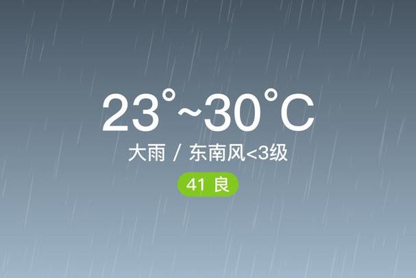 衡水市枣强天气预报？枣强县天气预？  第6张