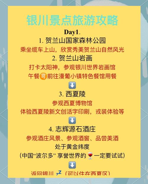 国庆天气炎热的原因，上海画家陆志文？  第5张