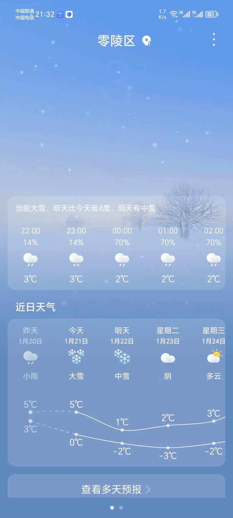 滑县天气预报每小时，滑县天气预报2345  第2张