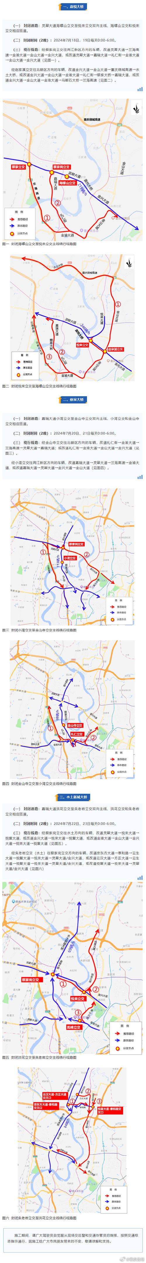 重庆桥梁限行时间表，重庆桥梁限行从什么时候开始？  第3张