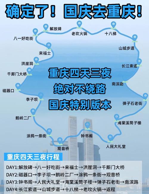 重庆桥梁限行时间表，重庆桥梁限行从什么时候开始？  第5张